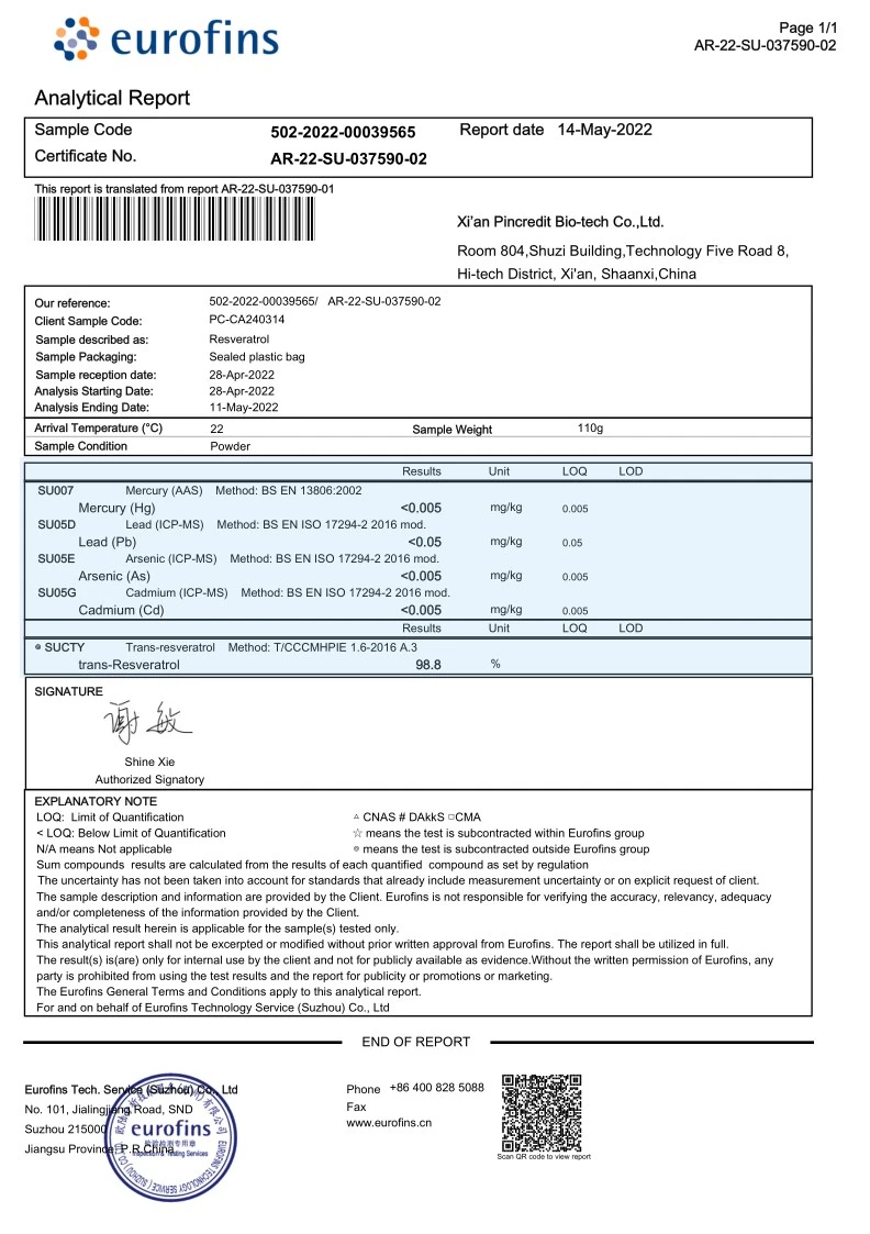Resveratrol 988 Resveratrol 988